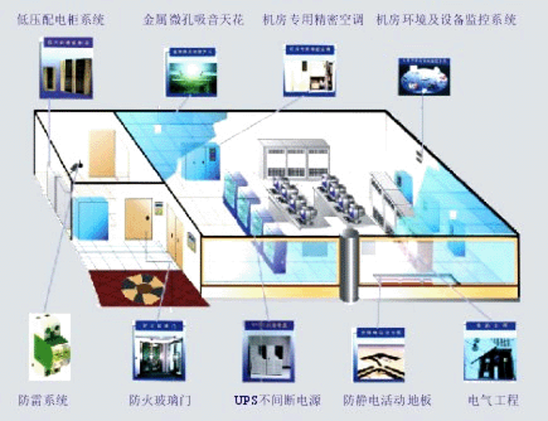 软件定制：企业智能化升级的秘密武器